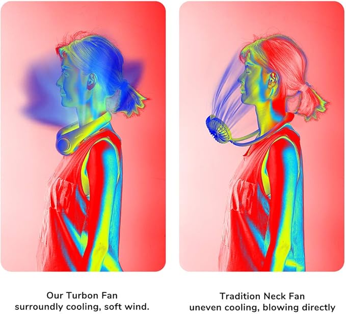 Neck Fan, Hands-Free Bladeless, 5 Speeds, 4000 mAh Battery Operated