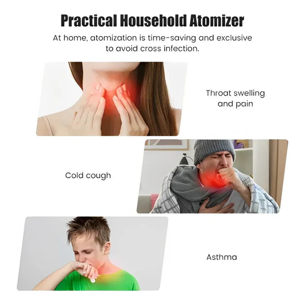 Portable Nebulizer